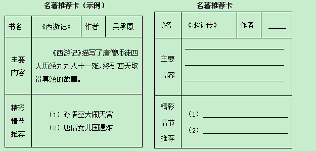 备选书目只能够选择一部.完成下面的读书卡. 备