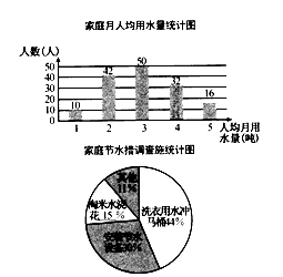 家庭人口数_家庭人口数怎么填(2)