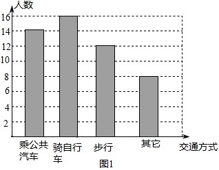 方式进行了一次调查他根据采集的数据绘制了下面的统计图②请根据图