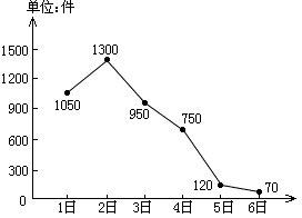 日本总人口0_日本樱花(2)
