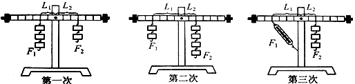 (7分)在探究"杠杆的平衡条件"实验中①首先,调节杠杆两端的,使