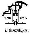 图所示事例中利用连通器原理工作的是