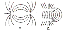 在图中,根据磁感线的情况,画出永磁体.