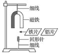 有一种如图1所示的环形磁铁,磁极的分布有以下两种可能情况