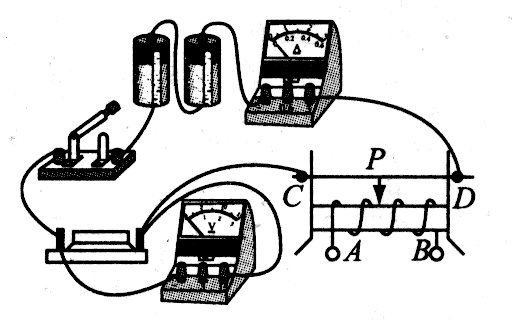 在"伏安法"测电阻的实验中,电源电压是3v. (1)在连接