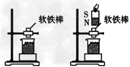 小明利用图所示装置探究磁化过程,图中容器内装的是一些铁屑,架上所夹