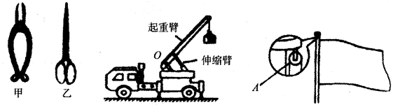 1.如图所示,正常使用时属于省力杠杆的是: ( )