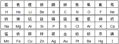 写出常见的30种元素的名称与元素符号.