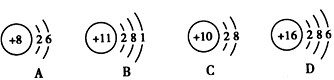 以下为a,b,c,d四种元素的原子结构示意图