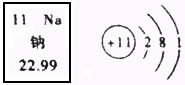 钠原子核外有一个电子c.钠的