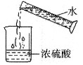 c.稀释浓硫酸