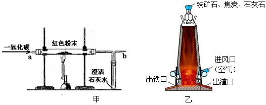 某钢铁厂高炉炼铁的主要反应过程如下:过量空气,高温①焦炭,高温②赤