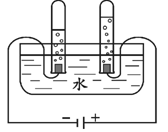 1依据电解水的实验及其微观解释我们知道在化学反应前后肯定没有变化