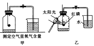 拉瓦锡实验得出的结论是 .