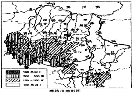 东北地区人口_中国东北地区的人口(3)