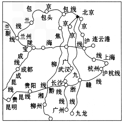 读我国部分地区铁路分布图.回答1.2题 1.从上海到兰州走便捷的线路.