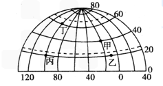 2,图中甲,乙,丙,丁中既位于南半球又位于热带的是( )