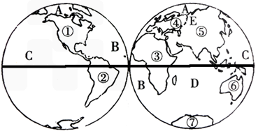 读"东西半球图",完成下列各题