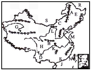 读中国地形示意图,回答下列问题.