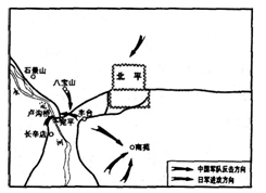 九一八事变b.柳条湖事件c.七七事变d.