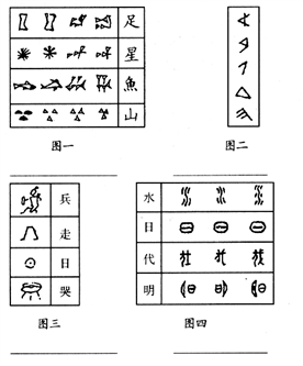 某博物馆正在筹办世界古代文化展,请你为下列古文字图片配上简明,准确