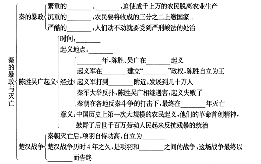 一大意人口_山本一木大意失先人(2)