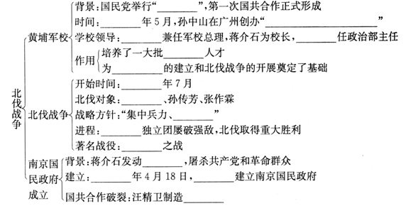 中国民族人口排名2021_中国人口与民族手抄报(3)
