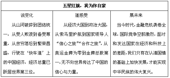 目前世界最大的航母_目前变价收入