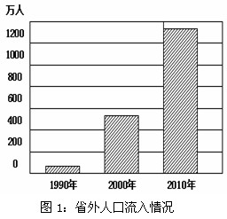 人口素质_中国人口文化素质报告