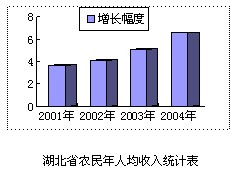 人口资源环境的实质是_高考地理环境问题的原因 表现及危害