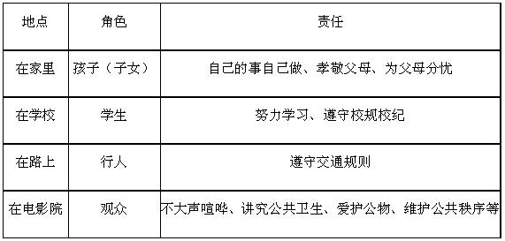 人口普查员需要做什么表格_个人简历表格模板(3)