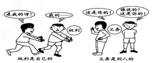 3对下列漫画中的两位同学的行为评价正确的是①只愿享有权利不愿履行