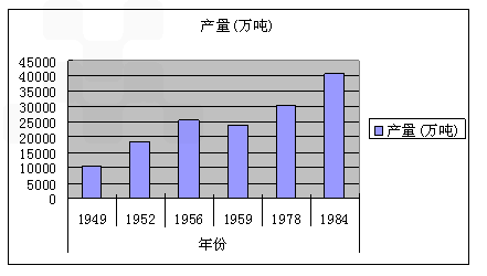 农业丰则基础强.农民富则国家盛.农村稳则社会