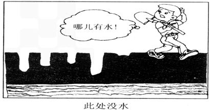 1漫画此处没水批评的是一种什么现象2这幅漫画对你有什么教育意
