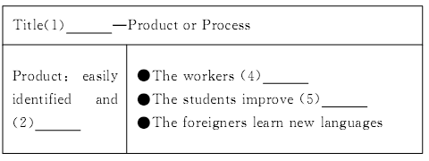  A Comprehensive Guide to Teacher Loan Forgiveness Paperwork: Simplifying Your Path to Financial Relief