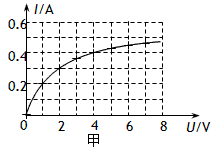 在做描绘小灯泡的伏安特性曲线的实验中所使用的电流表内阻约为几欧