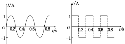 两个相同的电阻,分别通以如图所示的正弦交流电和方波电流,两种交变