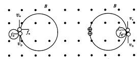 (1)分析原子核A衰变的类型.说明衰变中放