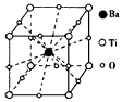 钛酸钡晶体的晶胞结构示意图如图所示,它的化学式是 ( ).