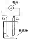 下图为铜锌原电池示意图,下列说法正确的是