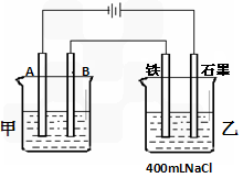 29.下图为相互串联的甲.乙两个电解池.