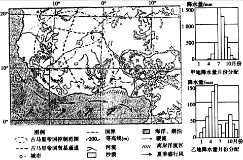 西非古代人口_西非侧颈龟(2)