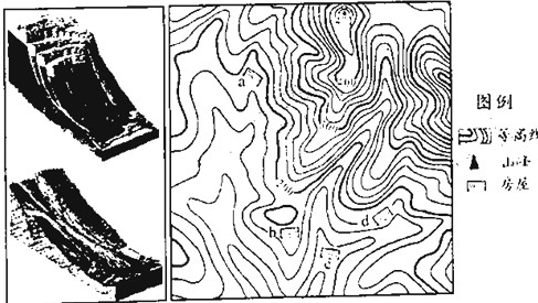 图1为两种地质现象示意图,图2为华北某地区等高线地形图.