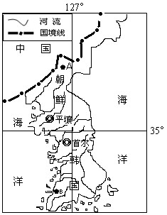 阅读材料回答下列问题 材料1:朝鲜半岛示意图