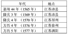 中国人口突破一亿_...年7月.河南省人口总量突破1亿大关.成为全国第一个人口过(3)