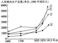 安吉县gdp_安吉县(2)