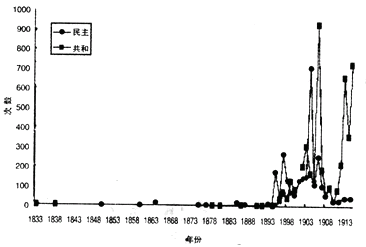 1915中国人口_中国人口图片(3)