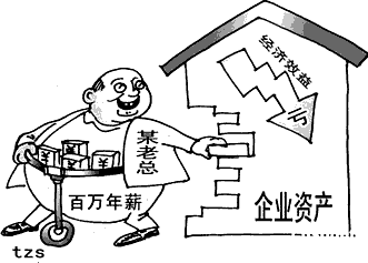 家庭收入分配图_收入分配秩序混乱