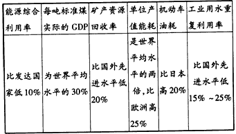 壶口瀑布水量暴涨_中国人均占有水量