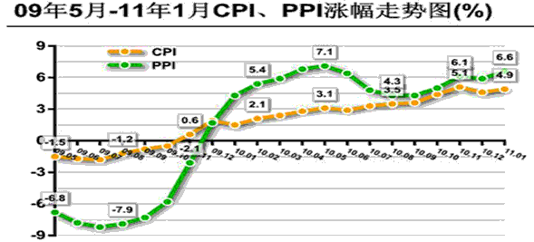 国家贫困人口的定义_2017年国民经济统计公报 户籍人口城镇化率42.35